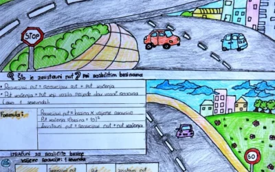 NATJEČAJ „Matematika na cesti – promet i sigurnost u prometu“