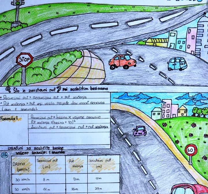 NATJEČAJ „Matematika na cesti – promet i sigurnost u prometu“